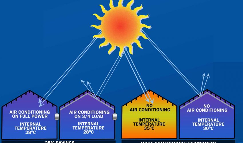 No need for air conditioning with Decra 5