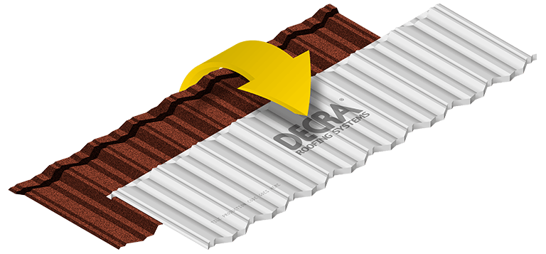 decratile Testing and Certification 10